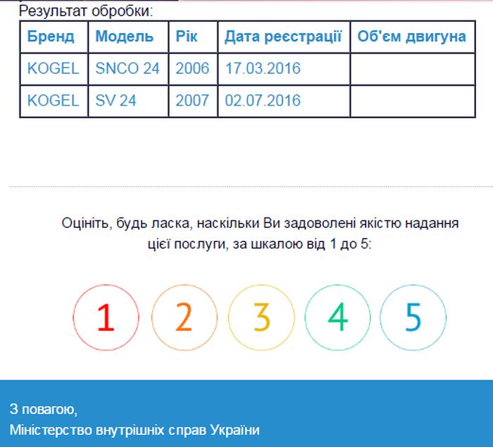 незаконна забудова у Вінниці фото