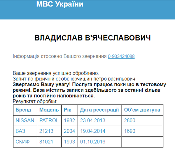 автівка Петра Юрчишина фото