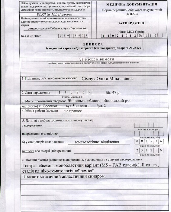 діагноз Ольги Сімчук фото
