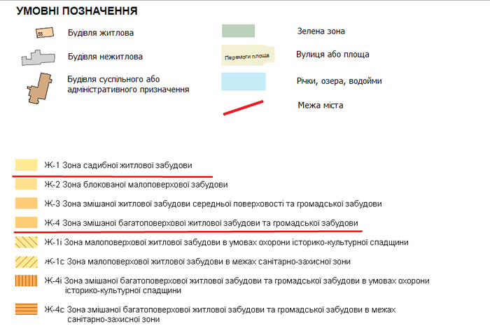 Поля поблизу Тяжилова і ДПЗ «обростуть» багатоповерхівками