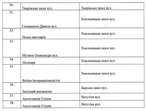 реклама про телеканал ВІТА фото