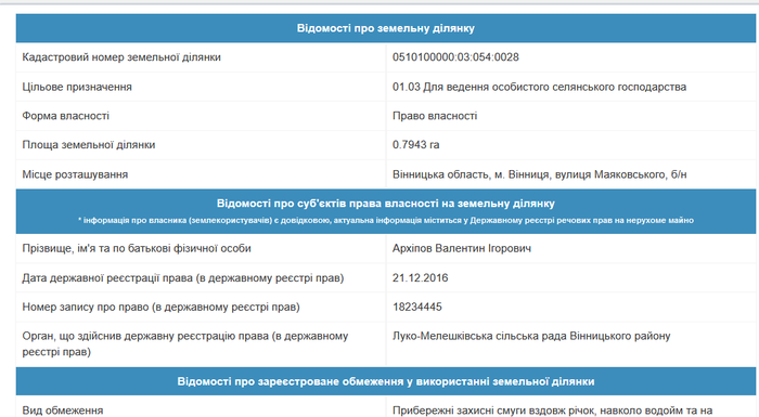 озера на Старому місті фото