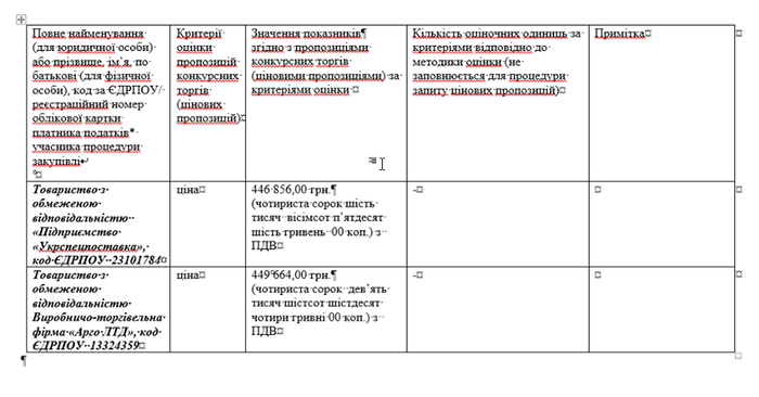 закупівля оргтехніки на Вінниччині фото