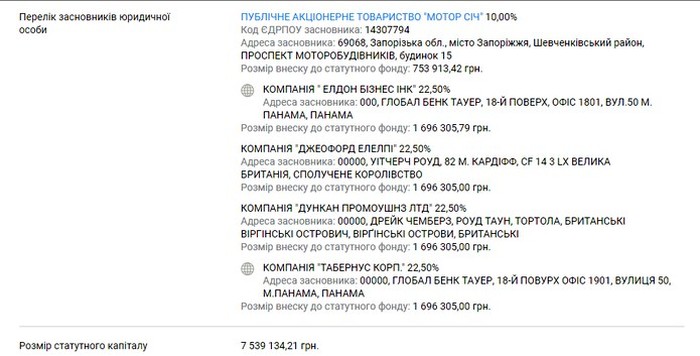 власники вінницького авіаційного заводу фото
