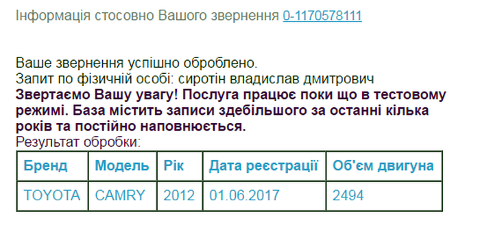 автомобіль Олександра Чернеги фото