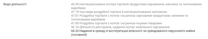 будівництво Сергія Моргунова фото