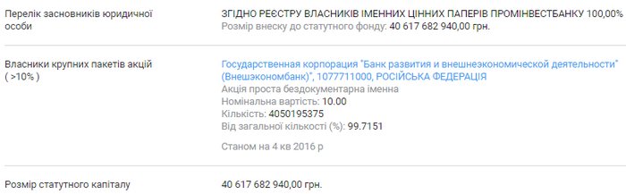 де тримає гроші Володимир Гройсман фото