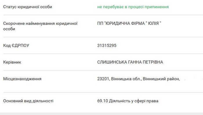 майно Володимира Слишинського фото
