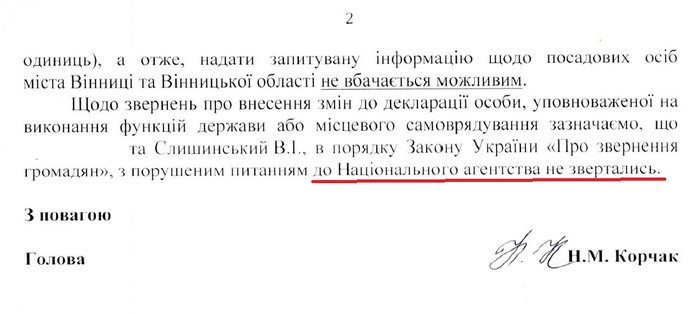 майно Володимира Слишинського фото