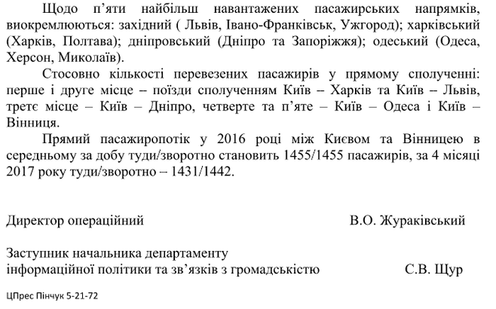 потяг Київ-Вінниця фото