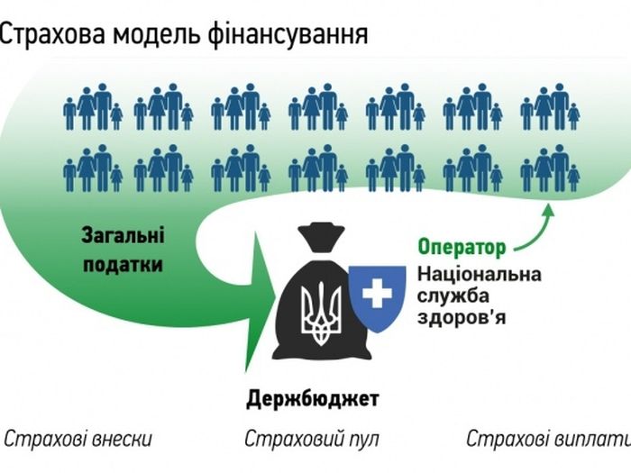 медреформа фото