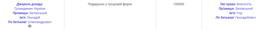 suddya-igor-zalimskiy-1