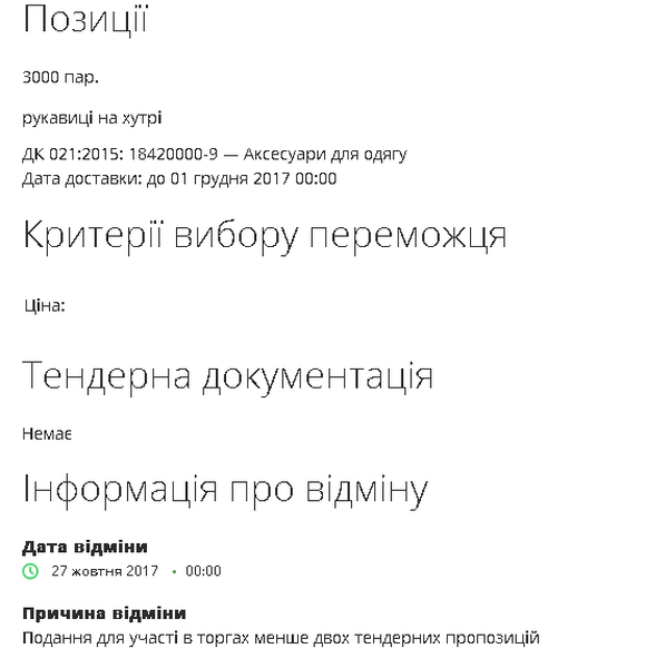 ендерна закупівля військовий одяг фото