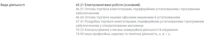 вартість міні Вінниці фото