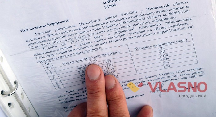 мітинг правоохоронців-пенсіонерів у Вінниці фото