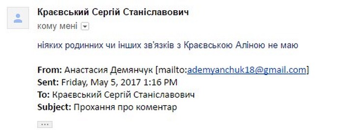 земля Андрія Колєснікова фото