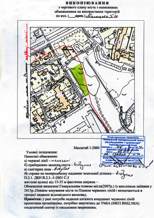 земля Андрія Колєснікова фото