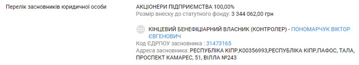 вінницькі елеватори фото