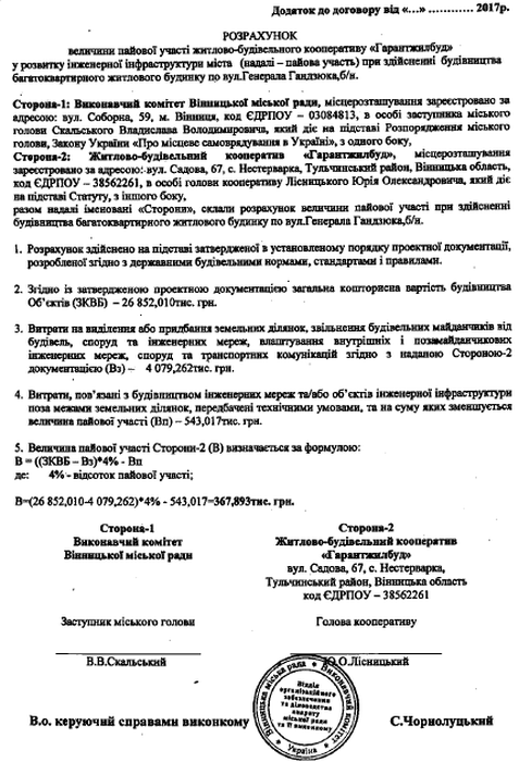 забудова саду у Вінниці фото
