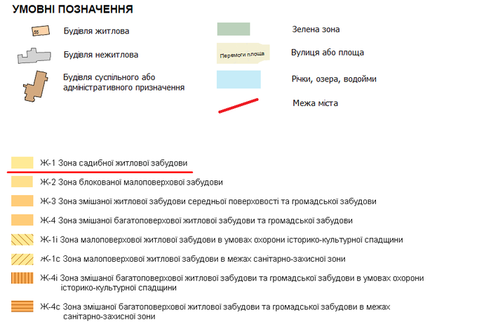 незаконне будівництво у Вінниці фото