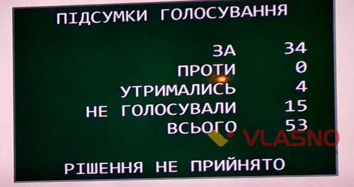 голосування за надання приміщення в оренду редакції ВЛАСНО фото