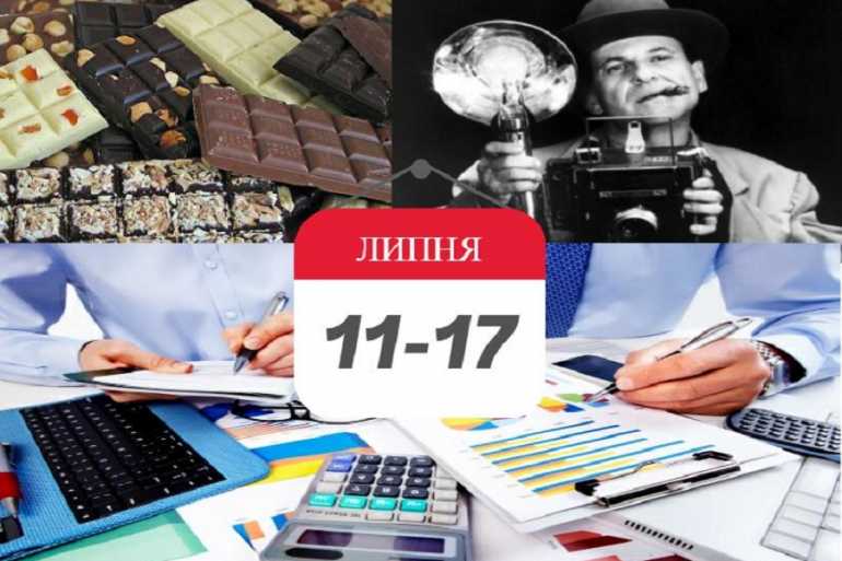 день в історії фото