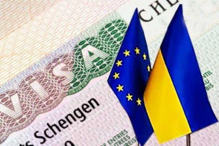 безвізовий режим фото