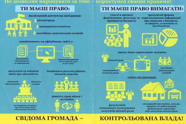 права громадян фото
