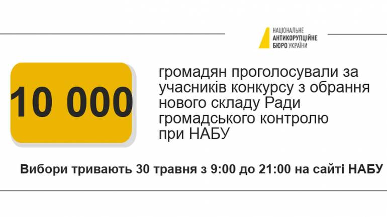 Сьогодні голосують за учасників Ради громадського контролю при НАБУ