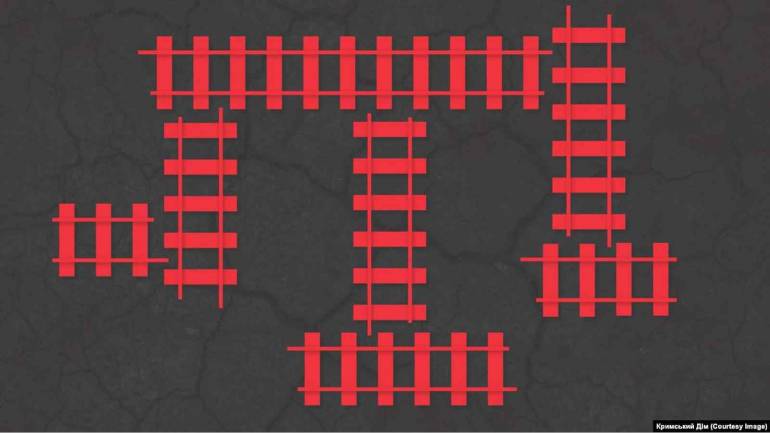 Сьогодні в Україні відзначають річницю депортації кримських татар