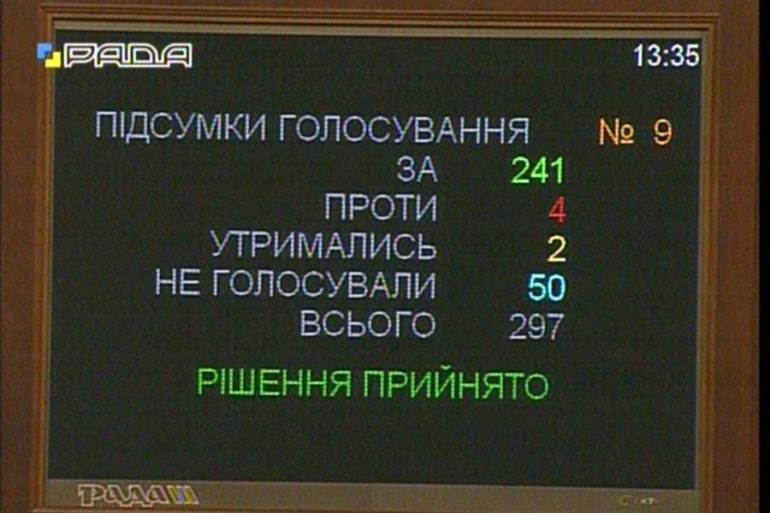 Військовослужбовців не люструватимуть