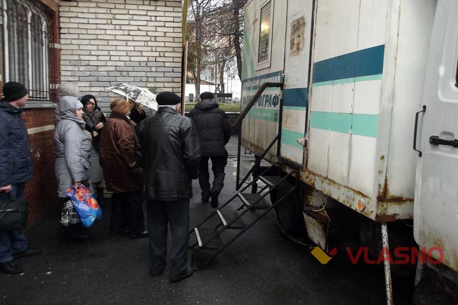 безкоштовна флюрограма у Вінниці фото
