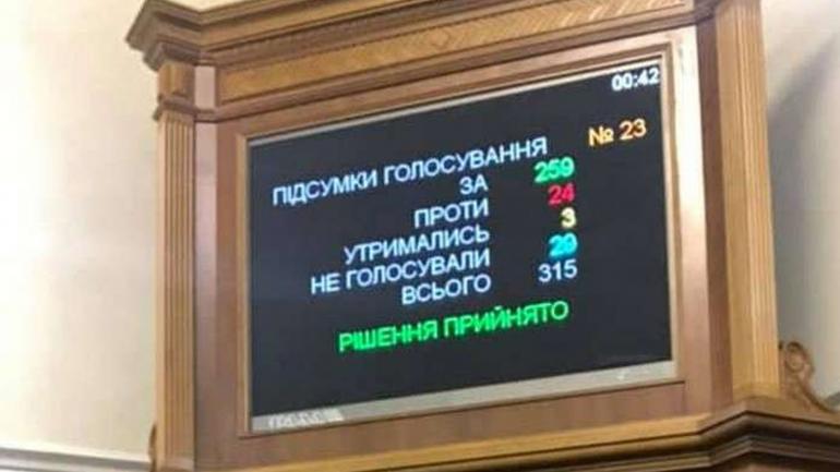Новий міністр фінансів часів Порошенка та підтримка фракцією колишнього президента ринку землі: де криється зрада?