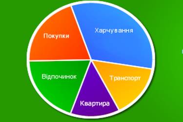 Якщо відклали гроші &ldquo;на чорний день&rdquo;, він врешті решт настане