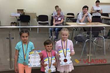чемпіонат з шахів фото