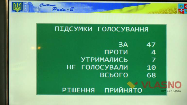 сесія ВІнницької облради фото