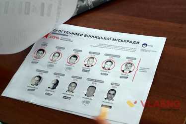 депутати-прогульники Вінницька міська рада фото
