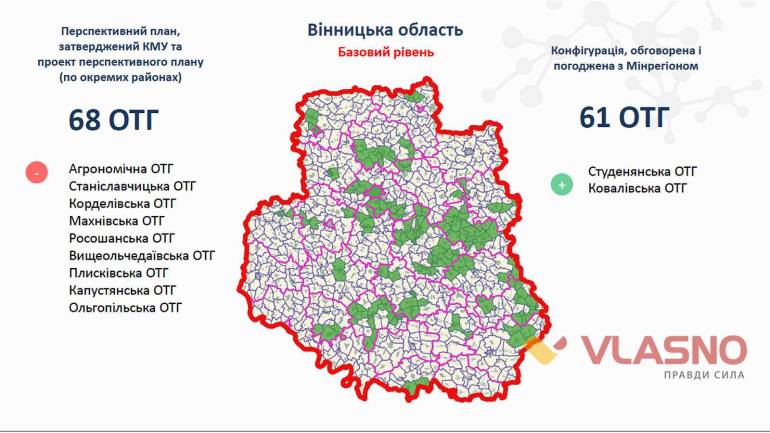 Мінрегіон погодив новий адмінподіл Вінницької області