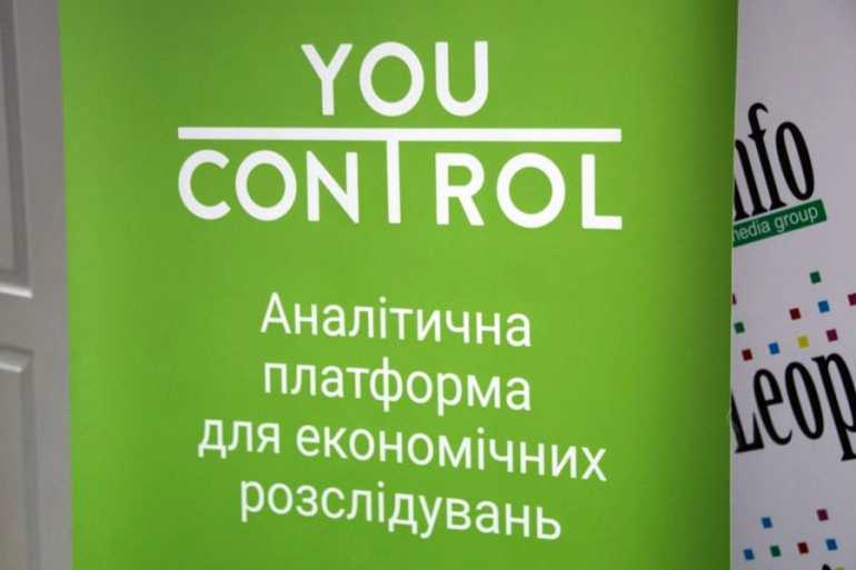 YouControl фото