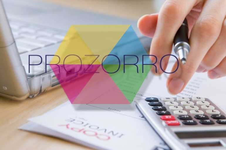 система PROZORO фото