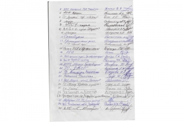 Союз реваншистів провокує вінничан на Майдан