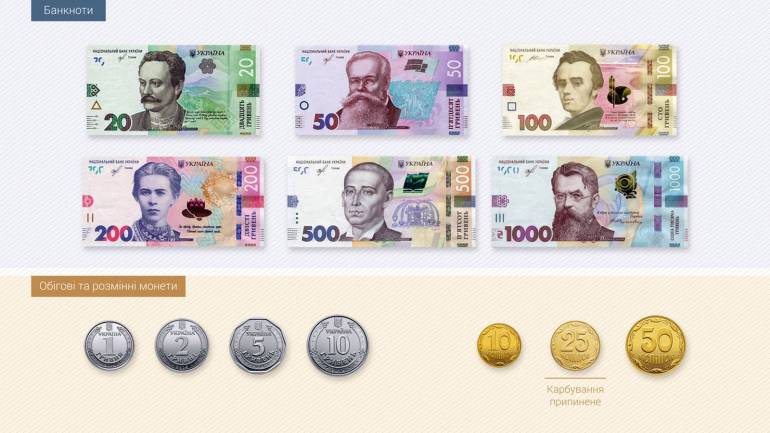 банкноти та монети фото