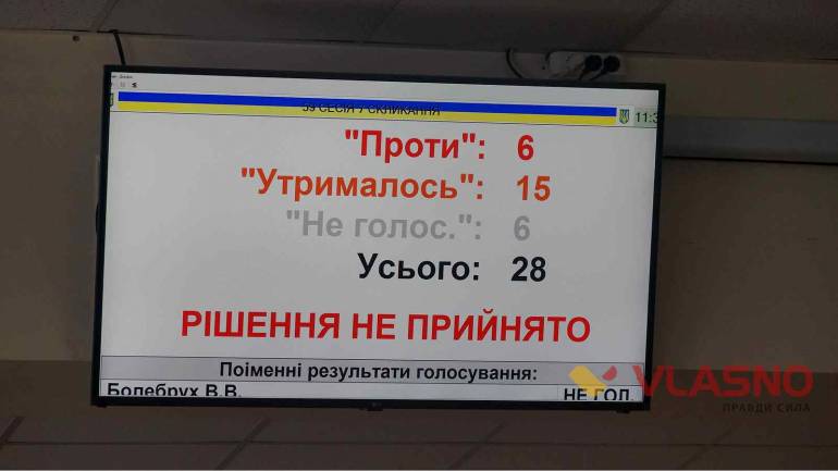 Скандал через стоматологів стався у вінницькій райлікарні