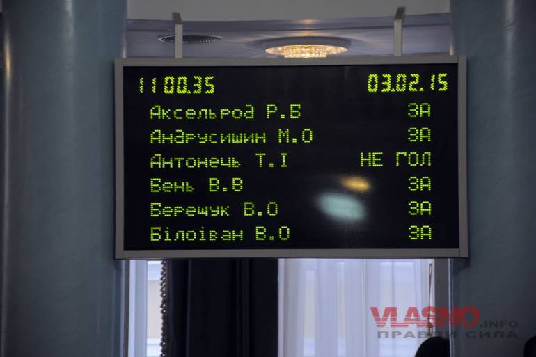 Фіщука звільнили з посади головного лікаря МСЕК з другої спроби
