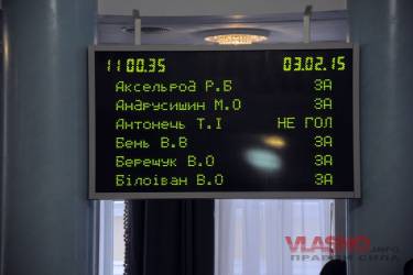 Фіщука звільнили з посади головного лікаря МСЕК з другої спроби