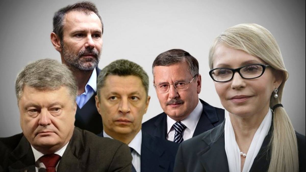 Стало відомо, хто з кандидатів у Президенти має найвищий рейтинг