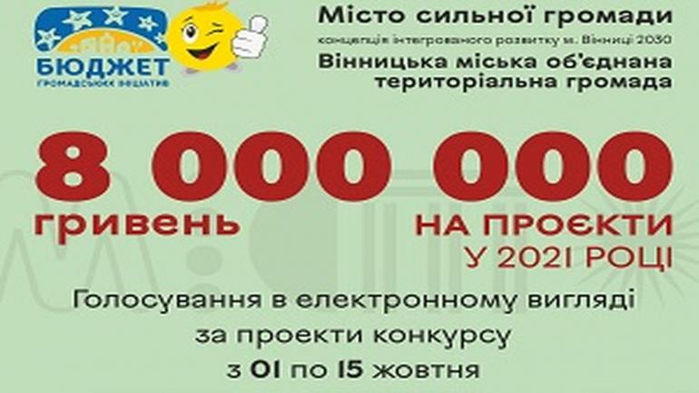 Вісім мільйонів гривень на реалізацію: від сьогодні вінничани можуть обирати проекти, на фінансування яких дадуть кошти з бюджету міста