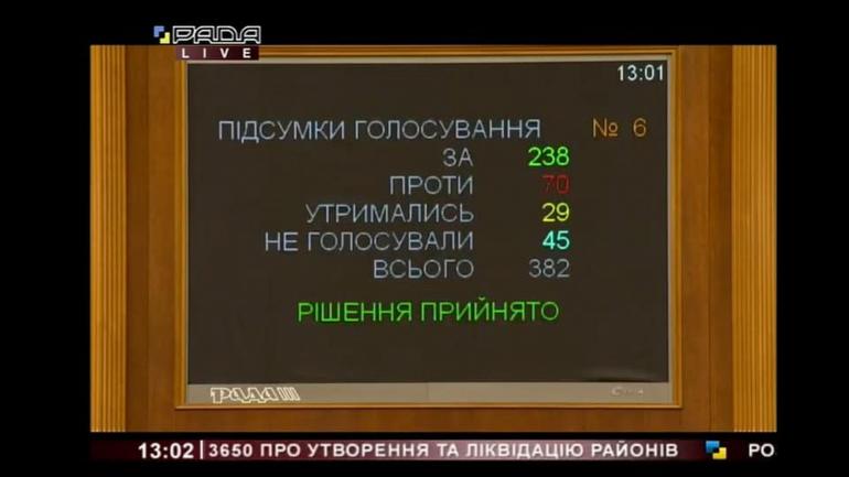 Вінниччині &ndash; шість районів: Жмеринка буде райцентром, а Калинівка &ndash; ні