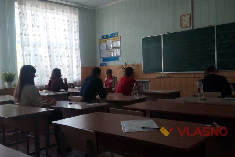 тести ЗНО з української мови фото