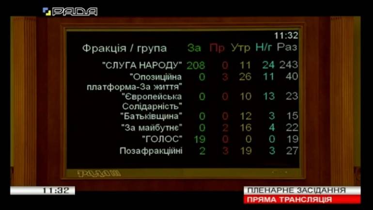 Олег Мейдич: &laquo;Верховна Рада України  - не адвокат, прокурор чи суддя&raquo;